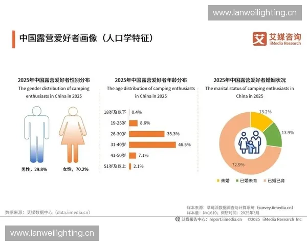体育票务市场发展趋势与消费者需求变化分析