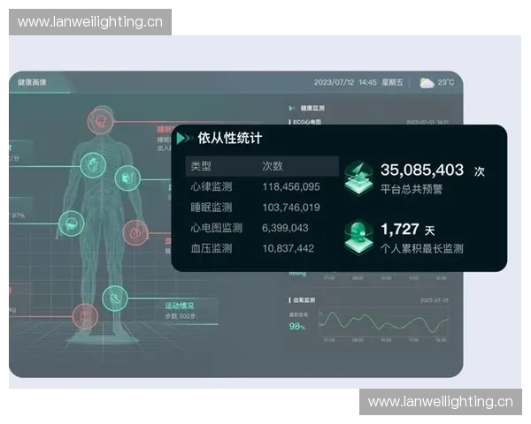 智能运动设备革新助力健康管理 打造个性化运动体验与数据分析新纪元